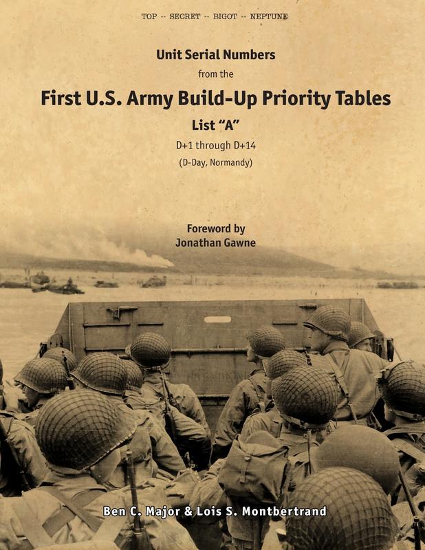 Buy Unit Serial Numbers from the First U.S. Army Build-Up Priority ...