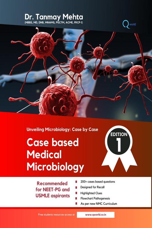 Bookscape Buy Case Based Medical Microbiology Unveiling Microbiology